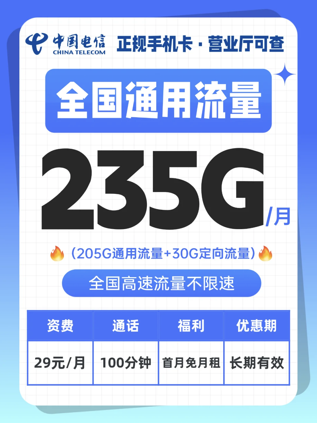 紧急通知！电信29元235G长期流量卡申请入口-文曦笔记