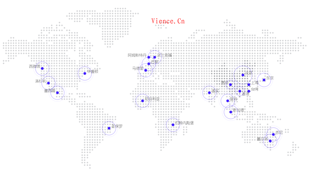 地域分布标点源码