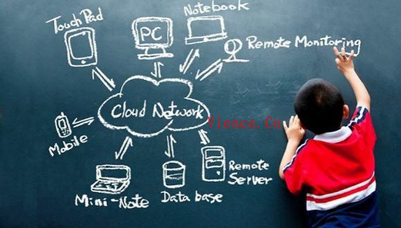 个人博客用不用开启HTTPS协议?,自媒体,吐槽,分享,站长,经验,SEO优化,百度,第2张 个人博客用不用开启HTTPS协议?,HTTPS争议.jpg,自媒体,吐槽,分享,站长,经验,SEO优化,百度,第2张