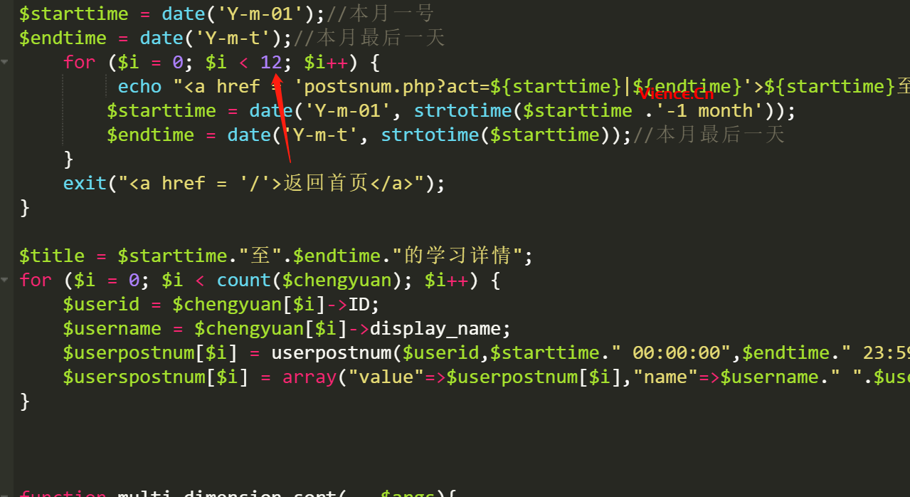 wordpress统计某段时间用户发帖量