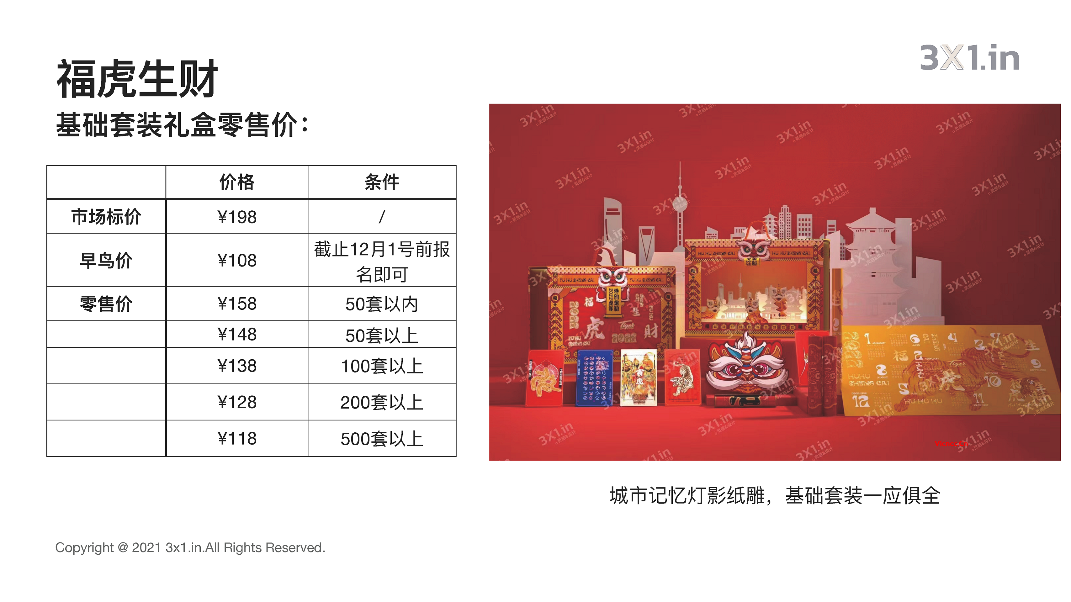 2022虎年《福虎生财》礼盒定制预售